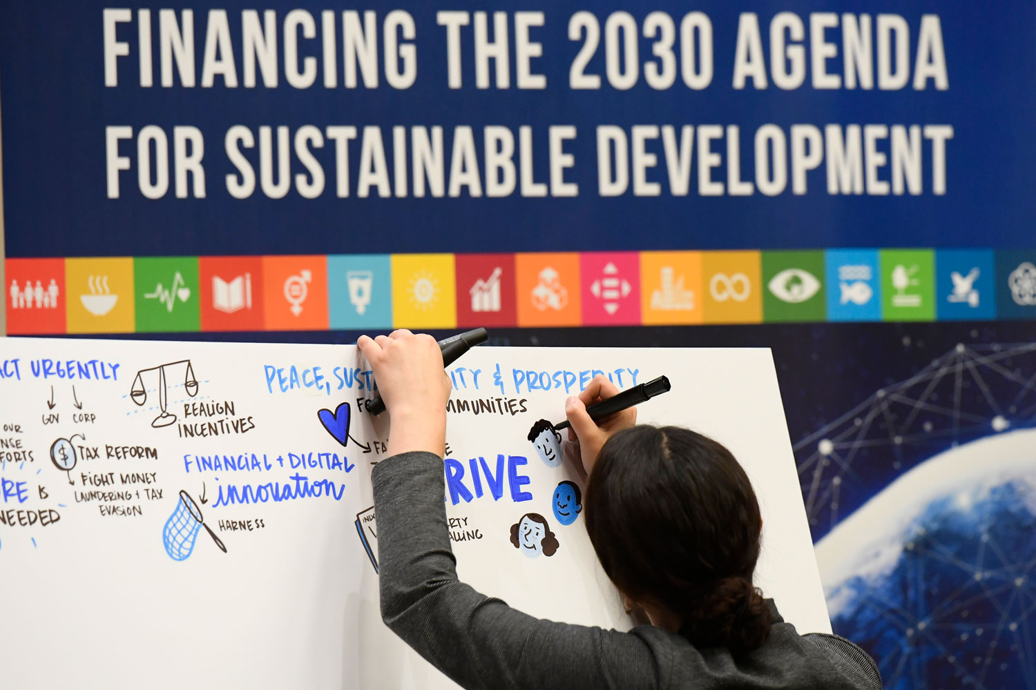 Ihminen piirtää taululle ajatuksia agenda 2030:n kestävän kehityksen tavoitteiden toteuttamisen rahoitukseen liittyen.