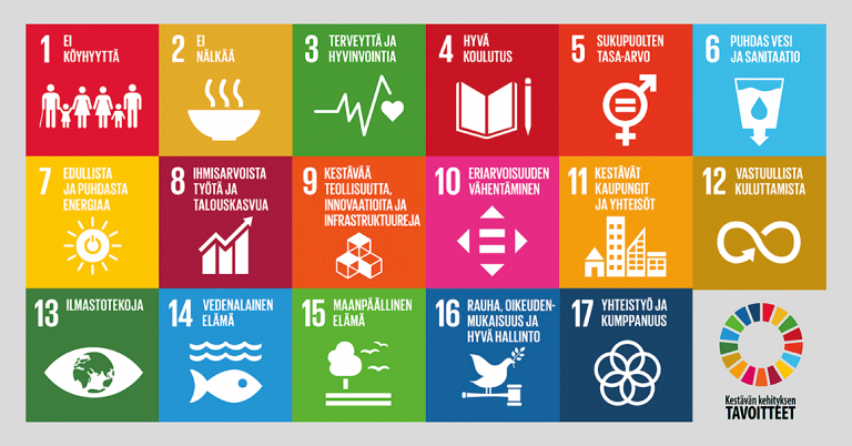 Agenda 2030 Maanpuolustus lehti