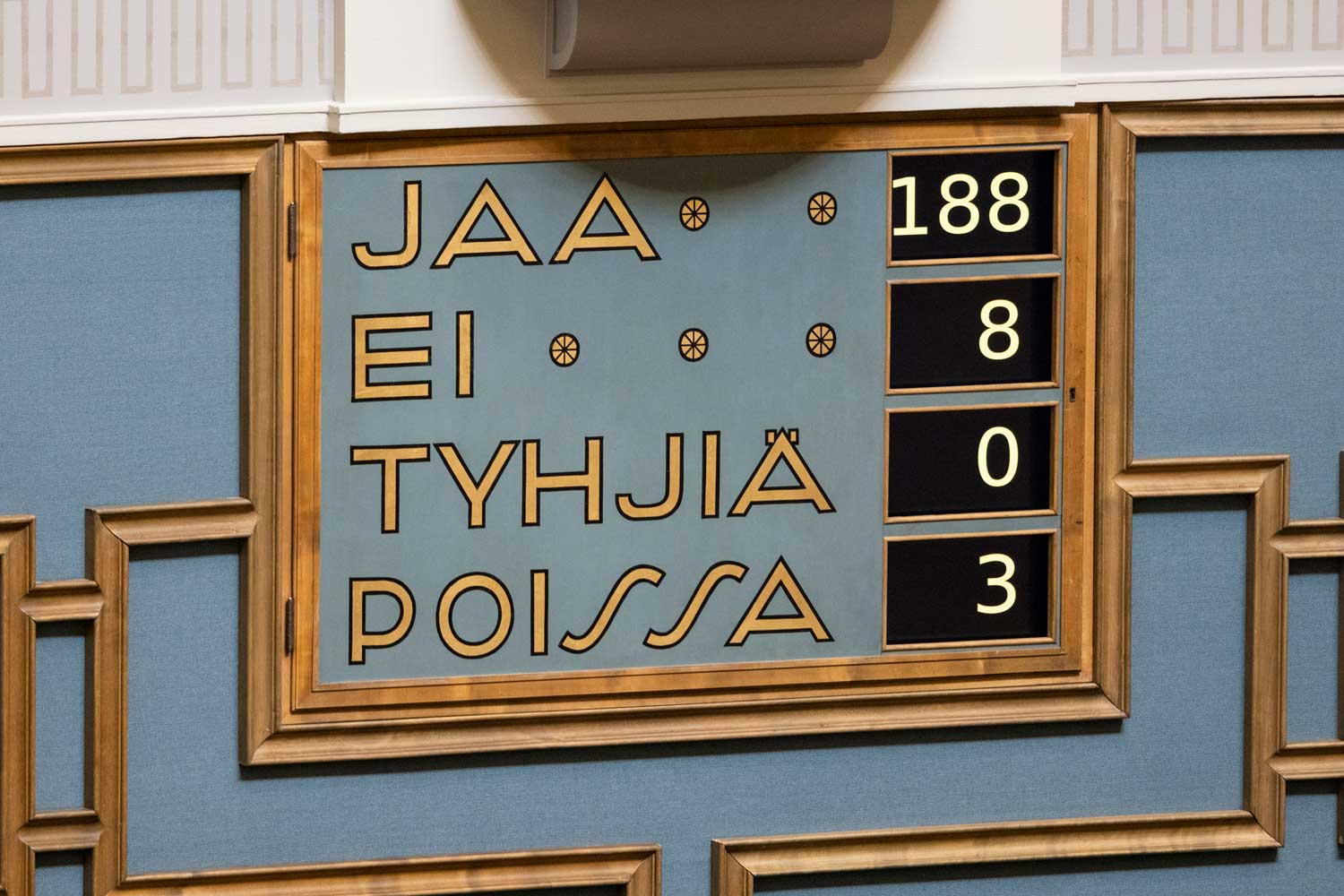 Kuva Eduskunnan istuntosalin tulostaulusta äänestyksen jälkeen: jaa 188, ei 8, tyhjiä 0, poissa 3.